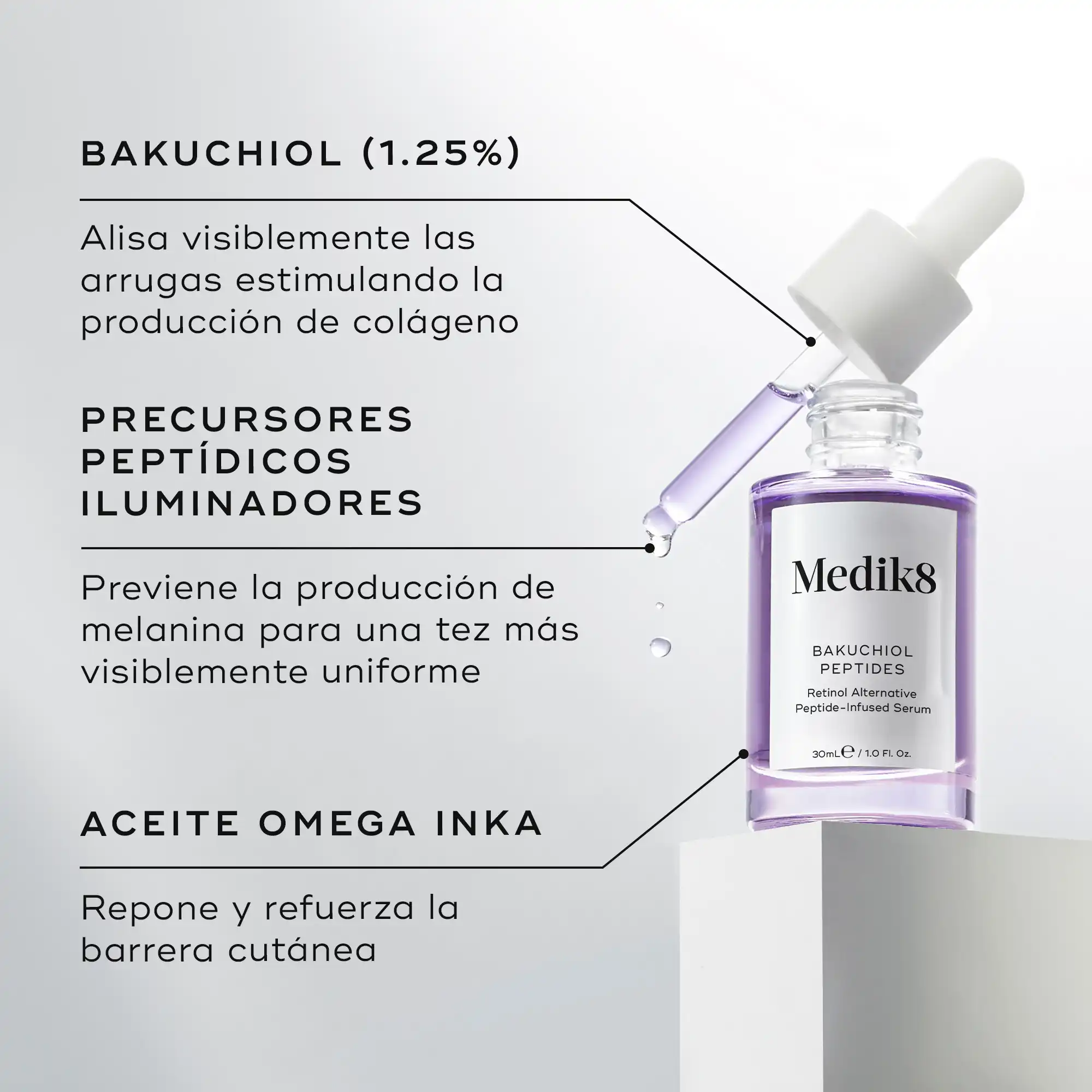 Bakuchiol Peptides™ - Image 3
