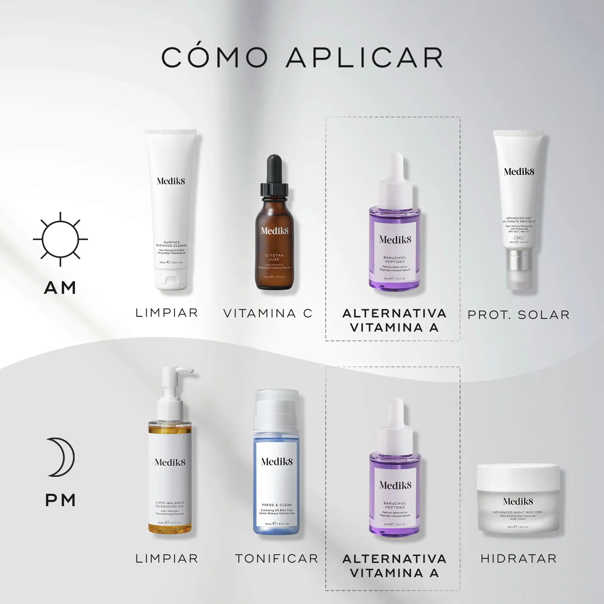 Bakuchiol Peptides™ - Image 4