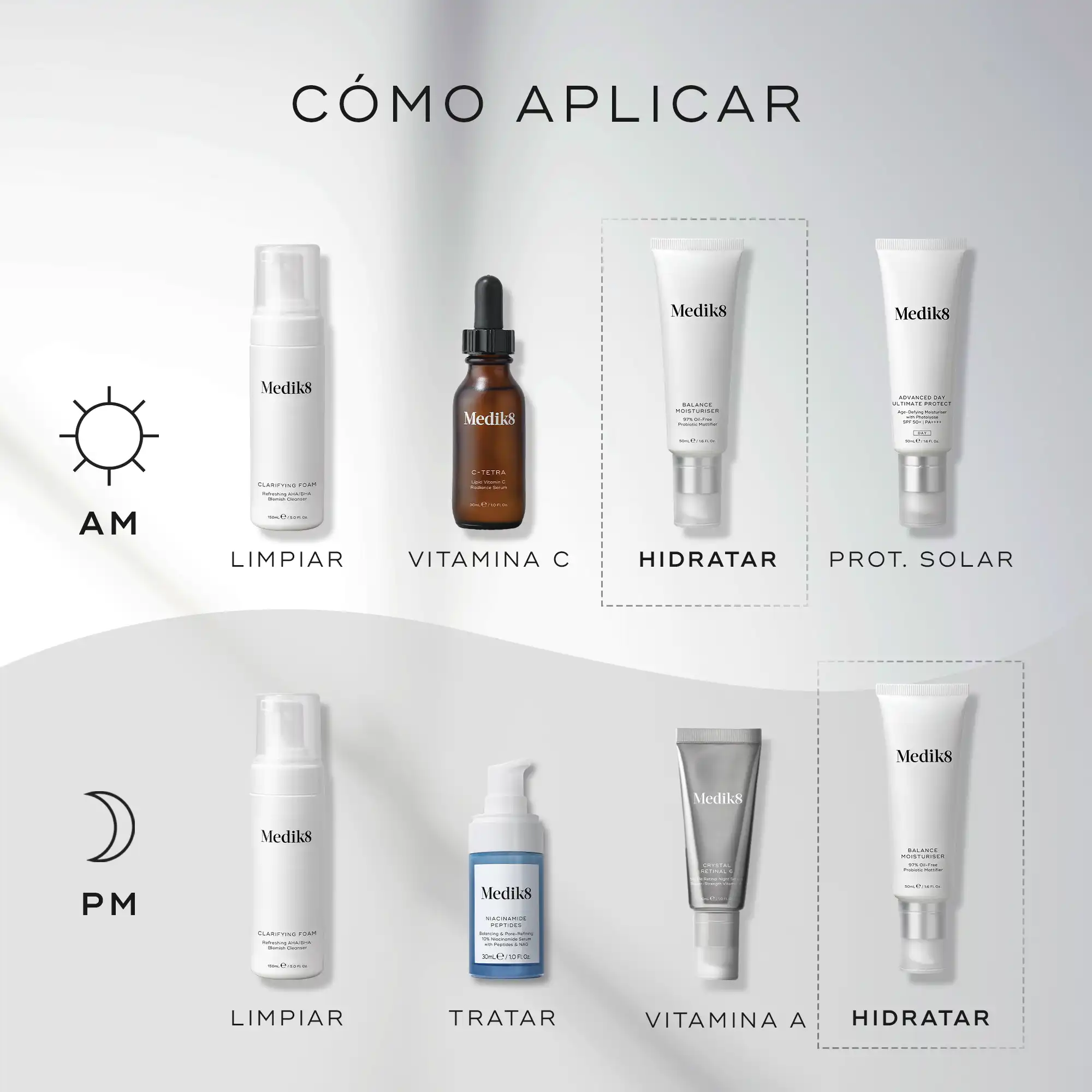 Balance Moisturiser™ - Image 4