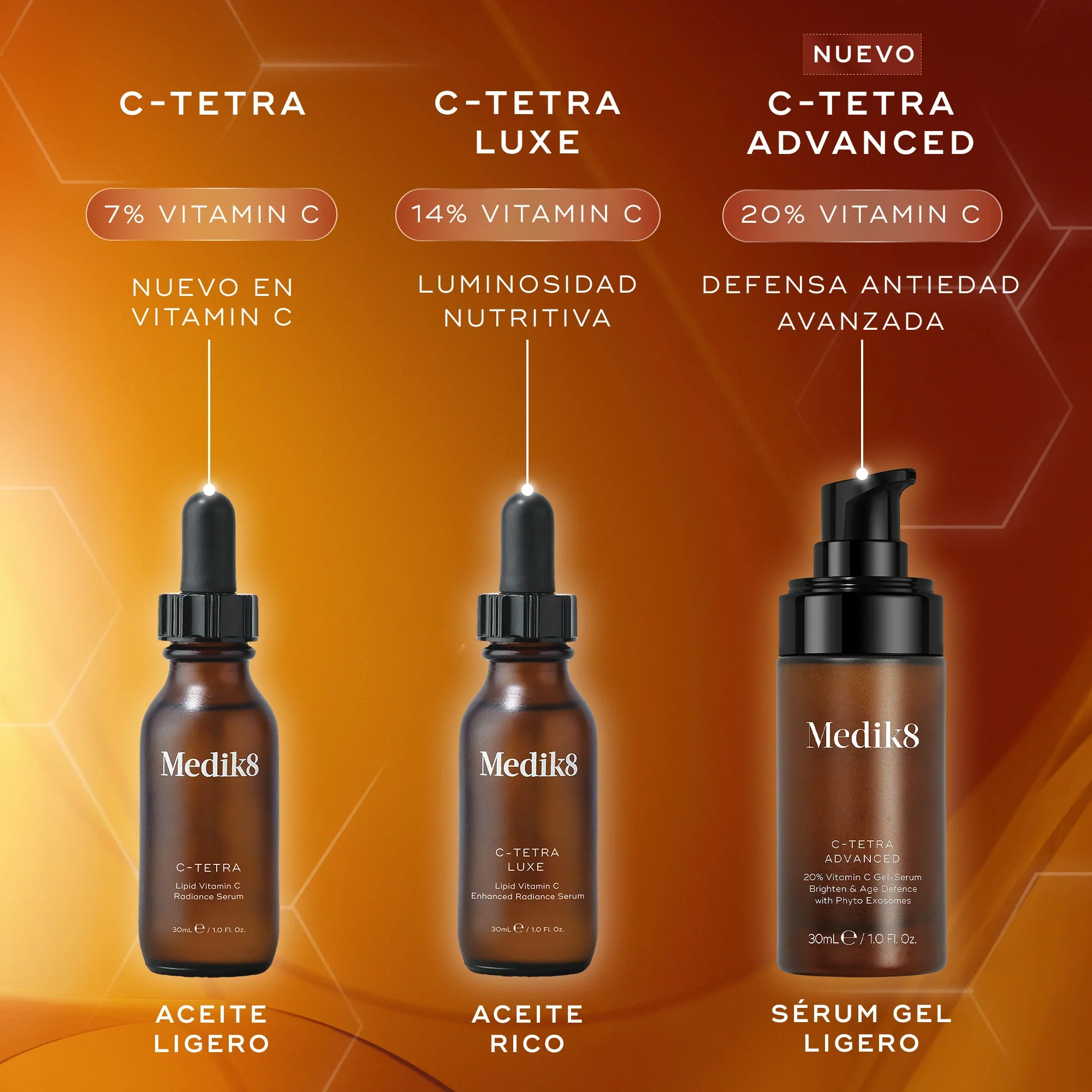 C-Tetra® Luxe - Image 5