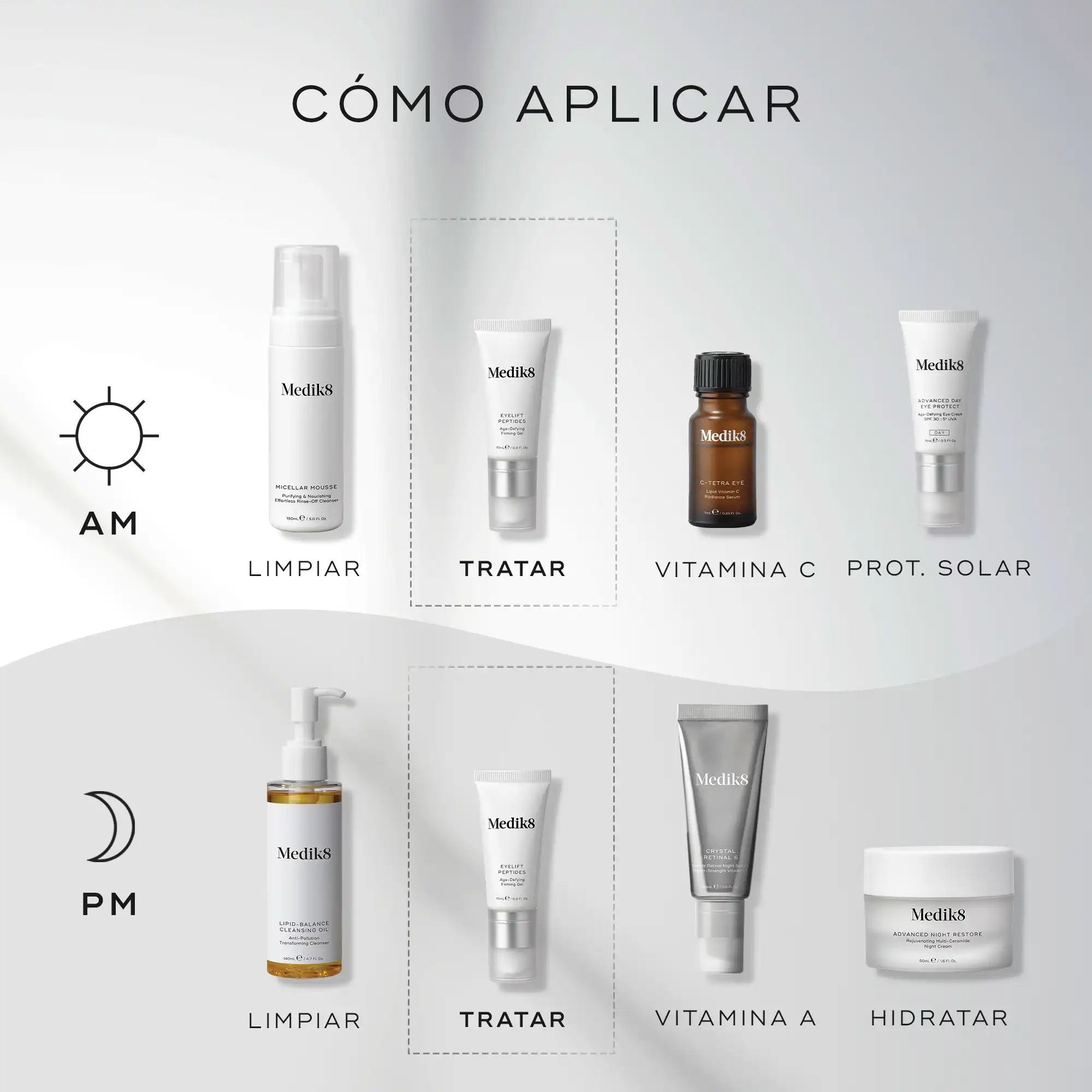 Eyelift™ Peptides - Image 6