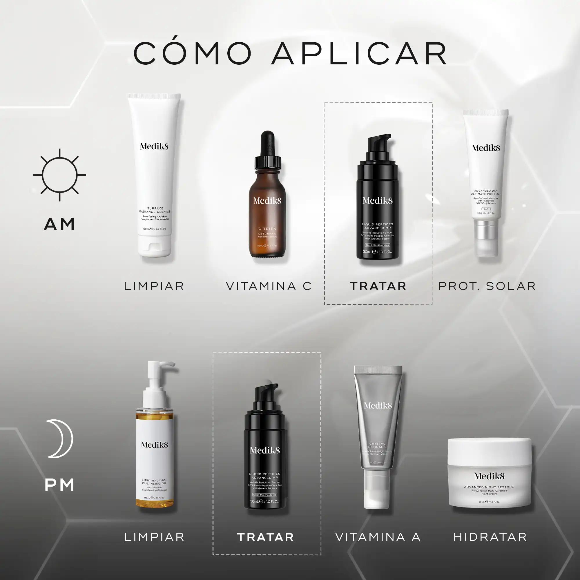 Liquid Peptides™ Advanced - Image 8