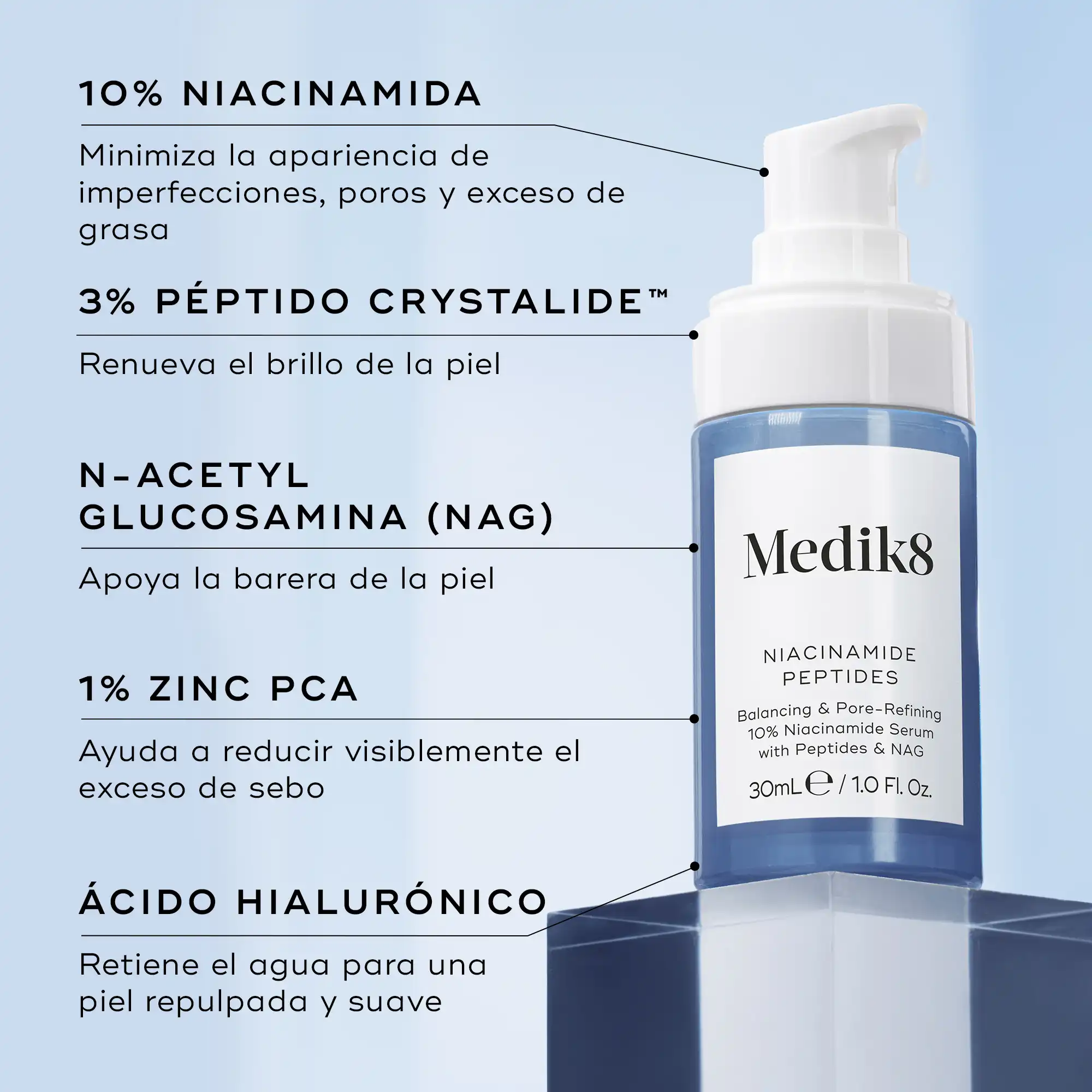 Niacinamide Peptides - Image 5