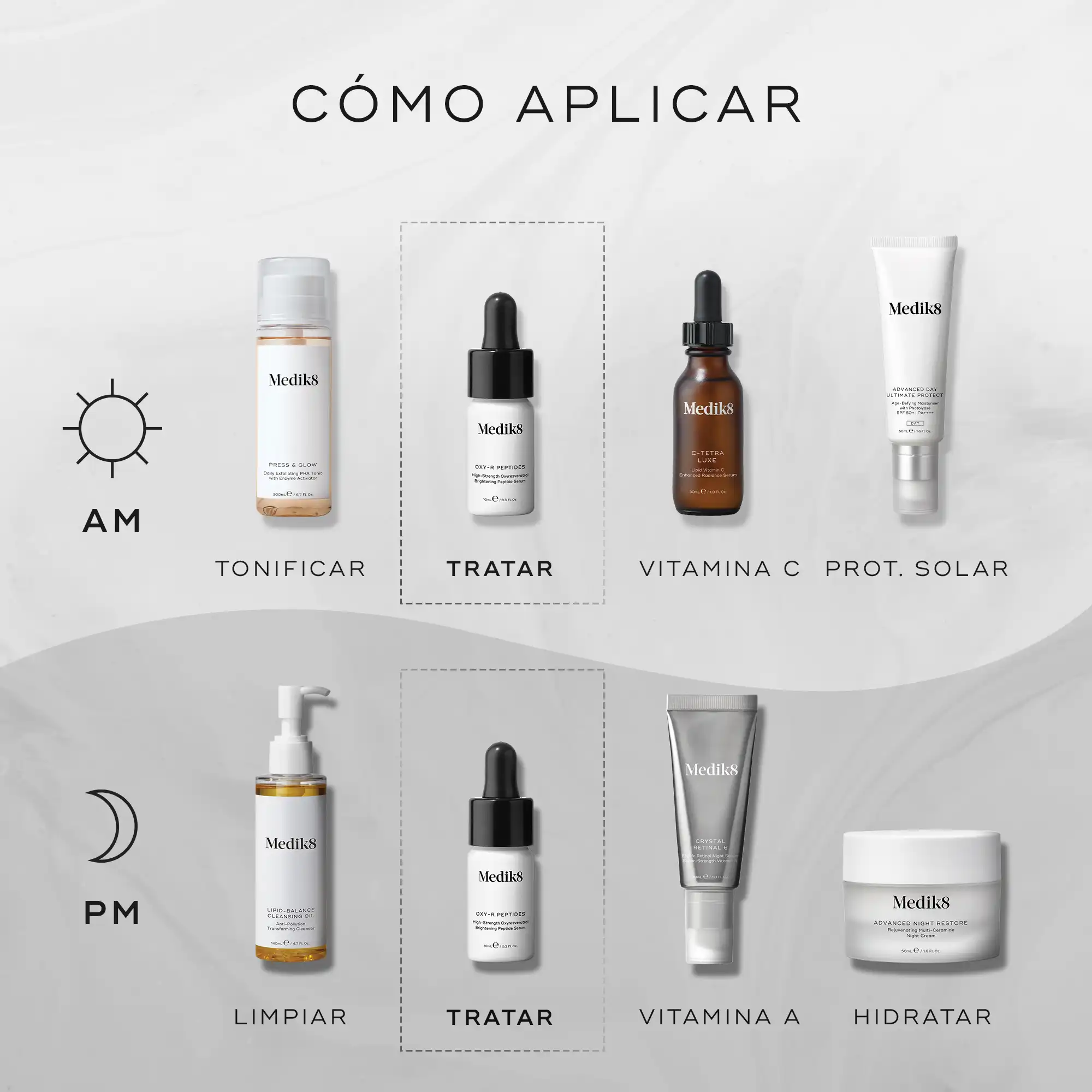 Oxy-R Peptides™ - Image 4
